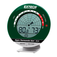 Humidity Meters