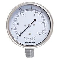 Level Gauge