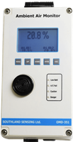 Carbon Dioxide Meters