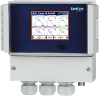 itc-4000-data-logger-display-controller-600x600.png