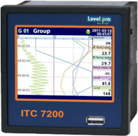 itc-7200-series-600x600.png