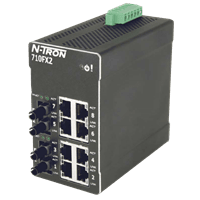 Red Lion Industrial Ethernet Switch, 710FX2