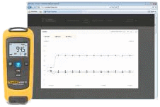 a3000fc-ac-dc-cfc-shop-tools-current-1500x1000.png