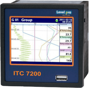 itc-7200-series-600x600.png